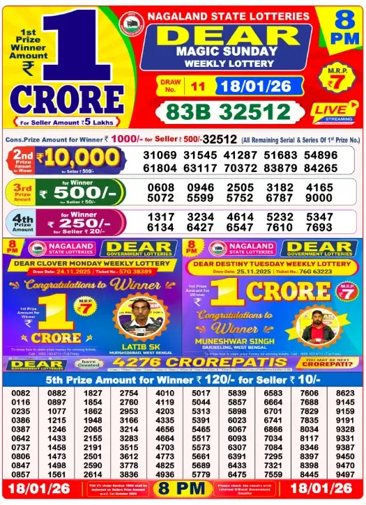Lottery Sambad Result