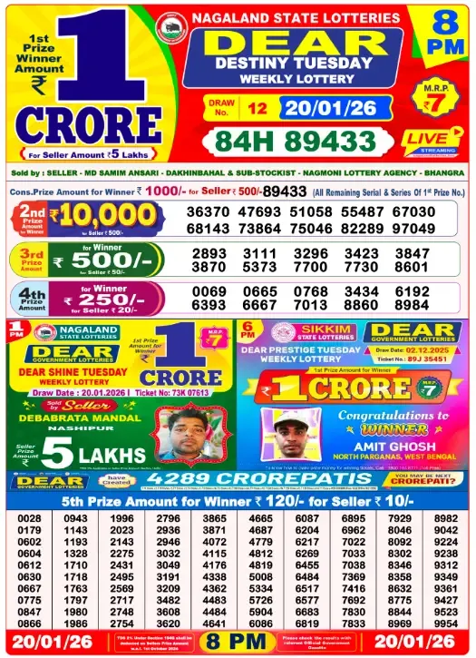 Lottery Sambad Result