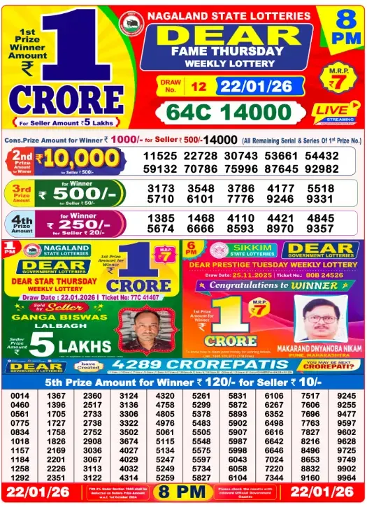 Lottery Sambad Result