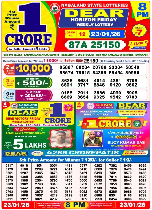 Lottery Sambad Result