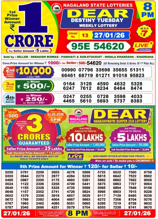 Lottery Sambad Result