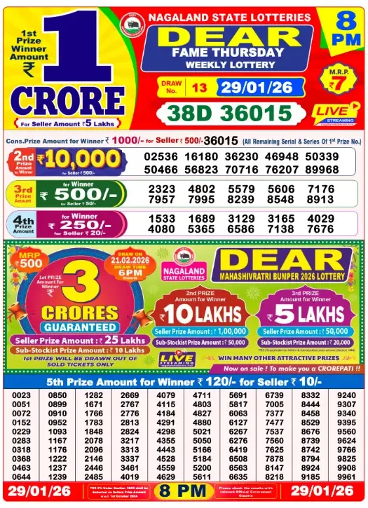 Lottery Sambad Result