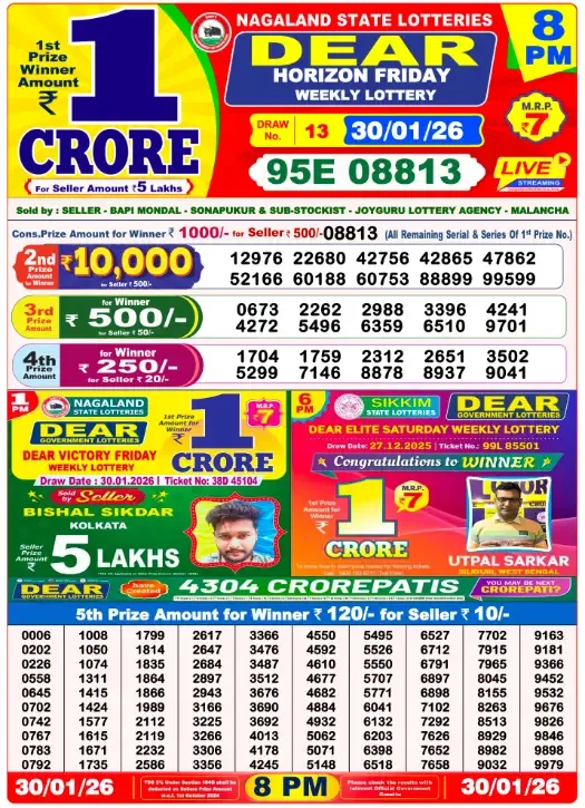 Lottery Sambad Result
