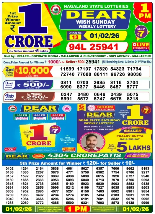 Lottery Sambad Result