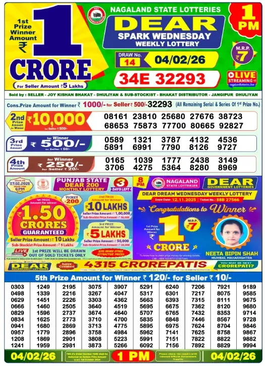 Lottery Sambad Result