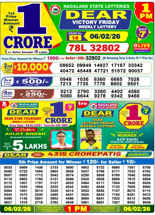 Lottery Sambad Result