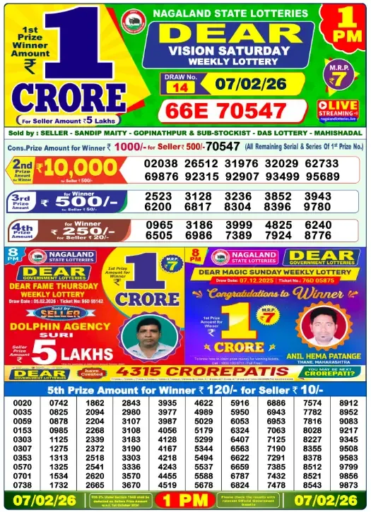 Lottery Sambad Result