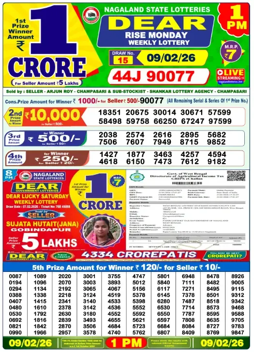 Lottery Sambad Result
