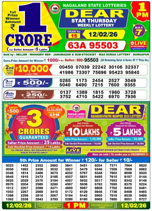 Lottery Sambad Result