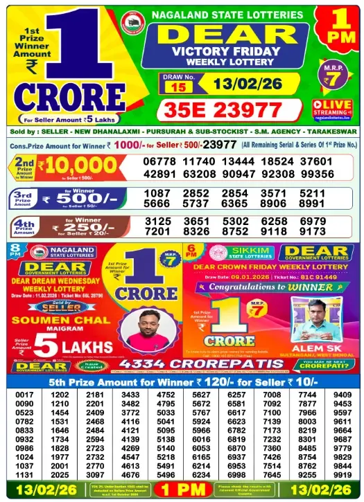 Lottery Sambad Result