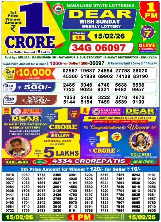 Lottery Sambad Result