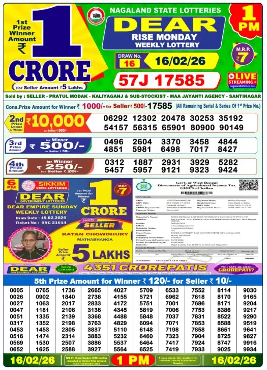 Lottery Sambad Result