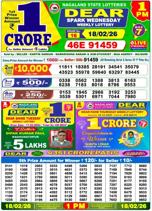 Lottery Sambad Result