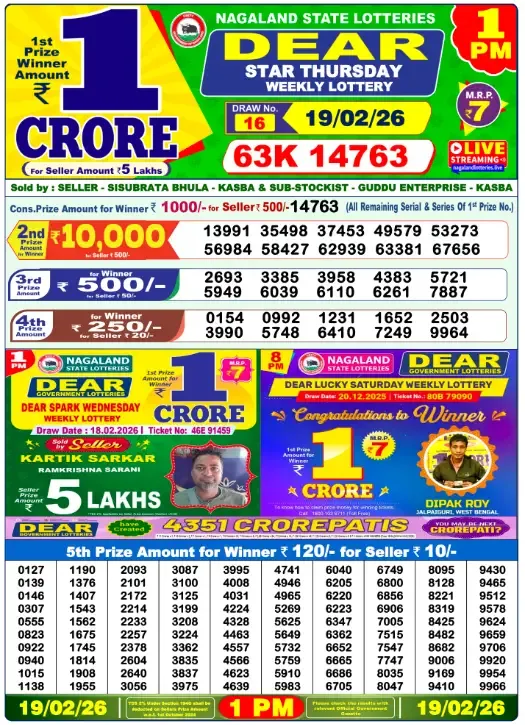 Lottery Sambad Result