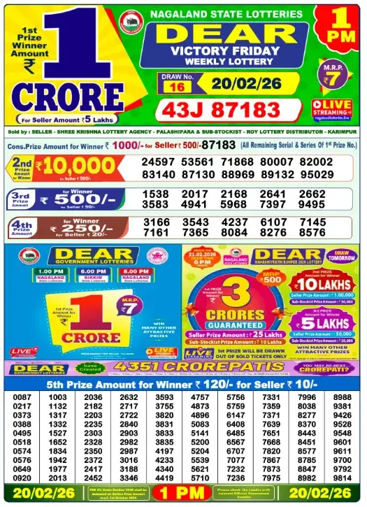 Lottery Sambad Result