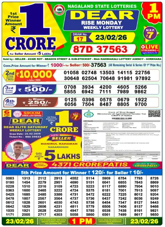 Lottery Sambad Result