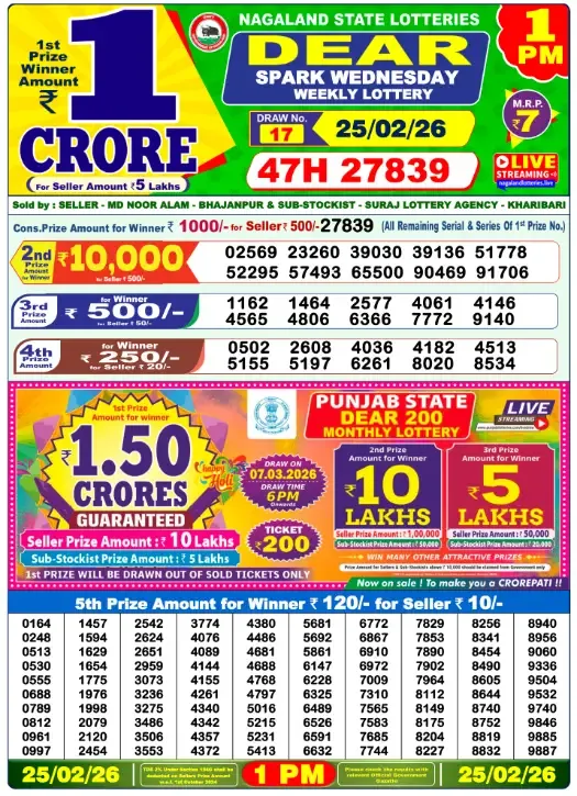 Lottery Sambad Result