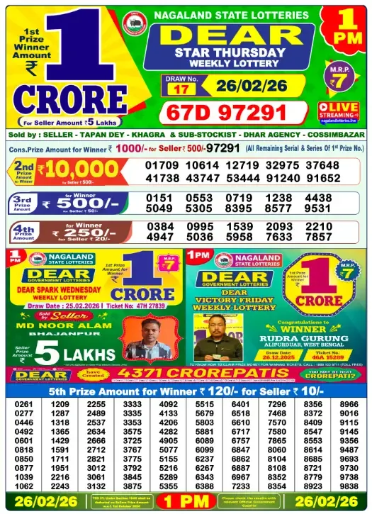 Lottery Sambad Result