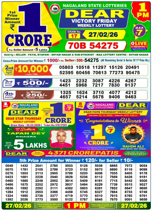 Lottery Sambad Result