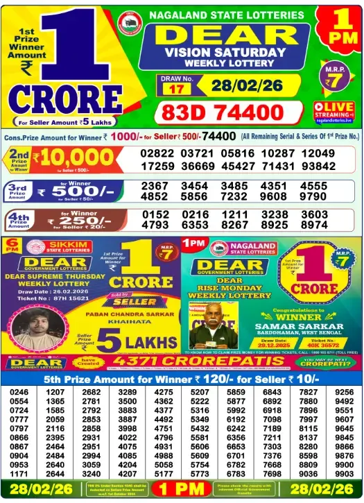 Lottery Sambad Result