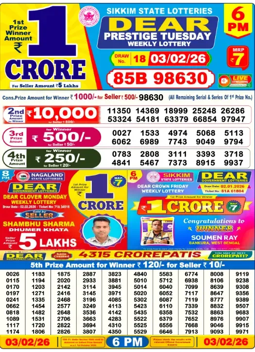Lottery Sambad Result