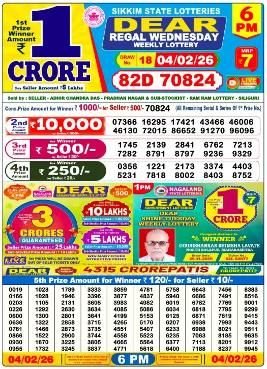 Lottery Sambad Result