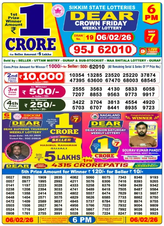 Lottery Sambad Result