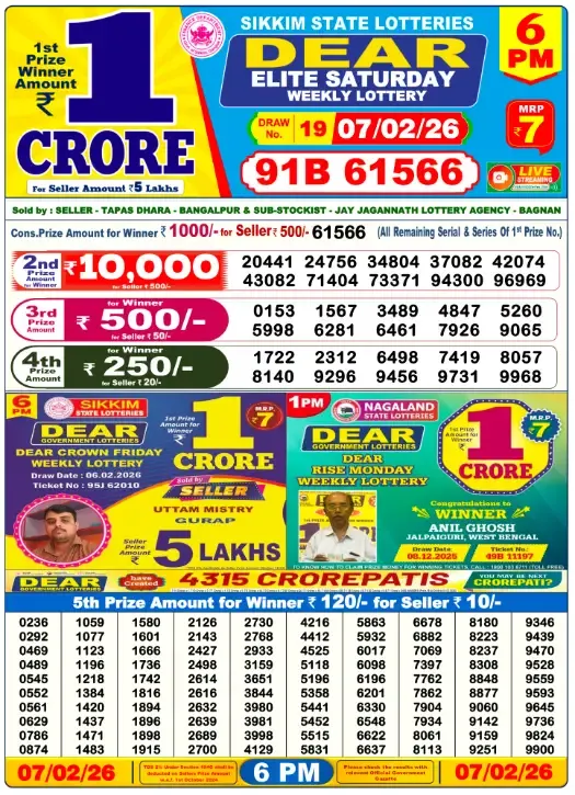 Lottery Sambad Result