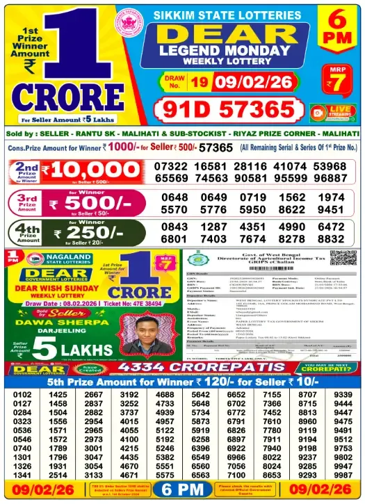 Lottery Sambad Result