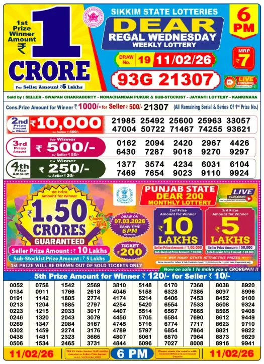 Lottery Sambad Result