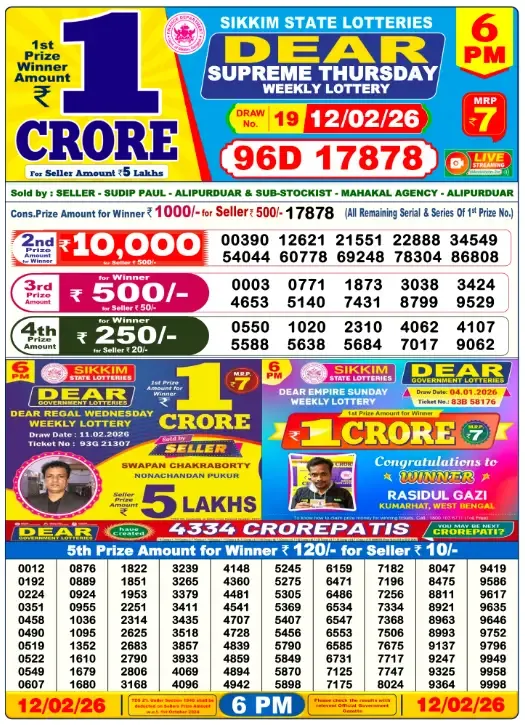 Lottery Sambad Result
