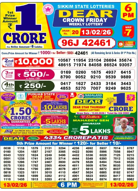 Lottery Sambad Result