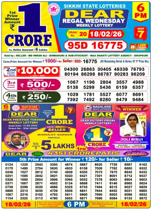 Lottery Sambad Result