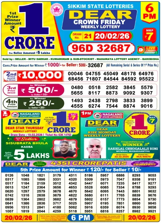 Lottery Sambad Result