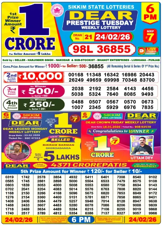 Lottery Sambad Result