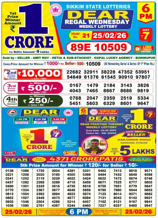 Lottery Sambad Result
