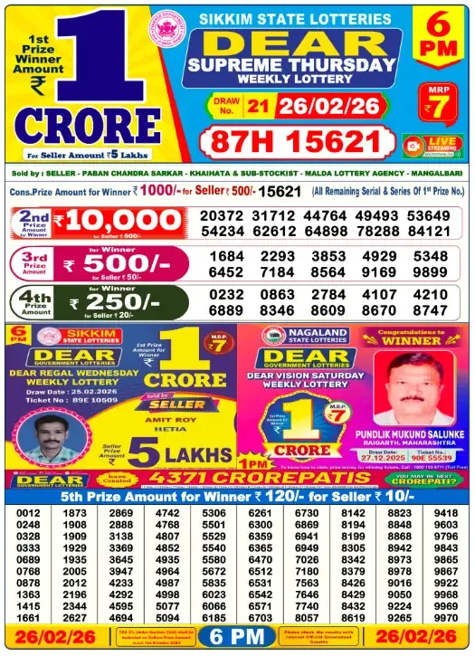 Lottery Sambad Result
