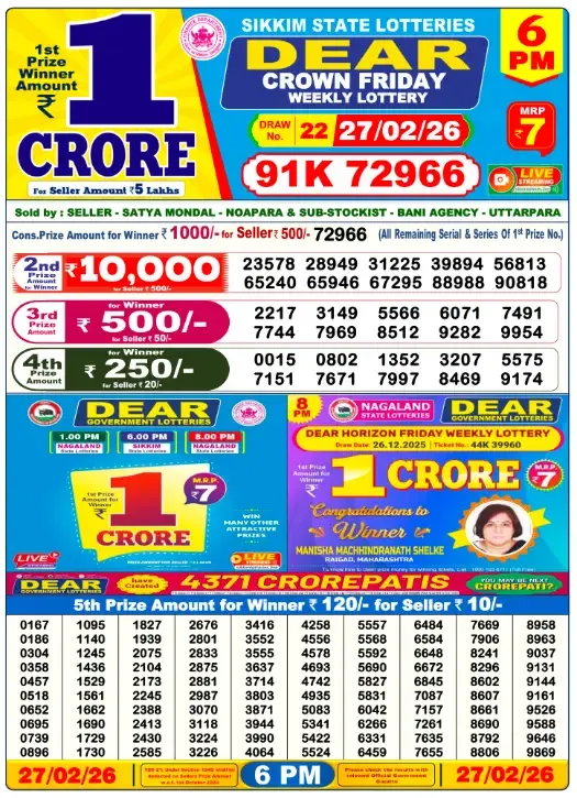 Lottery Sambad Result