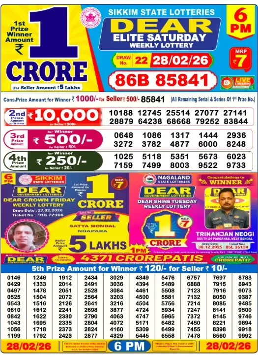 Lottery Sambad Result