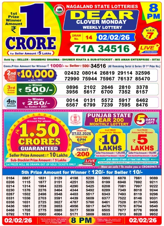 Lottery Sambad Result