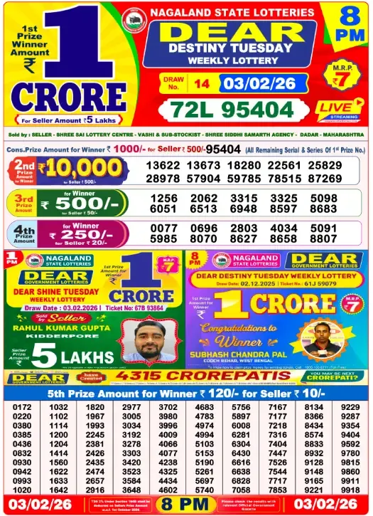 Lottery Sambad Result