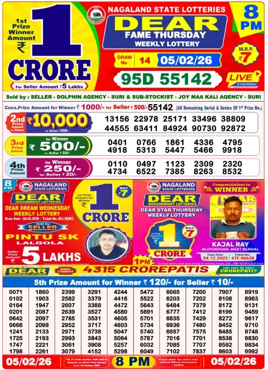 Lottery Sambad Result