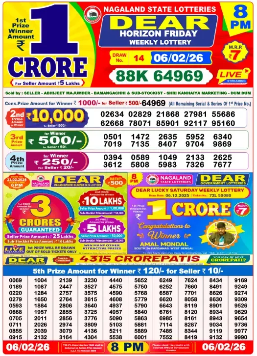 Lottery Sambad Result