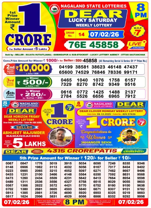 Lottery Sambad Result