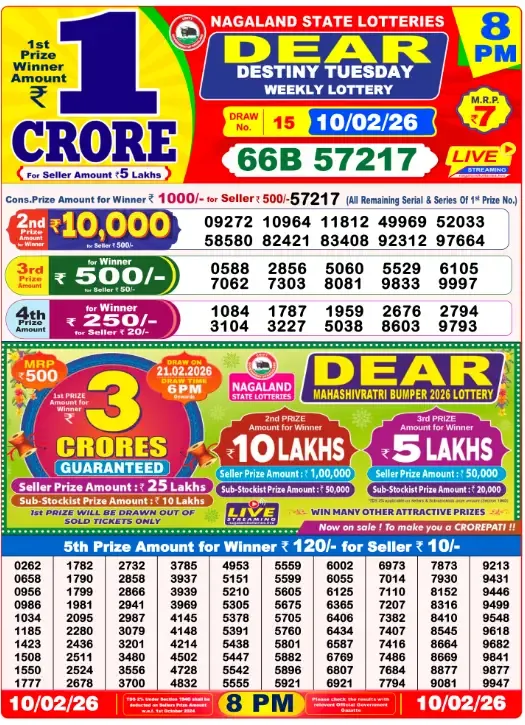 Lottery Sambad Result