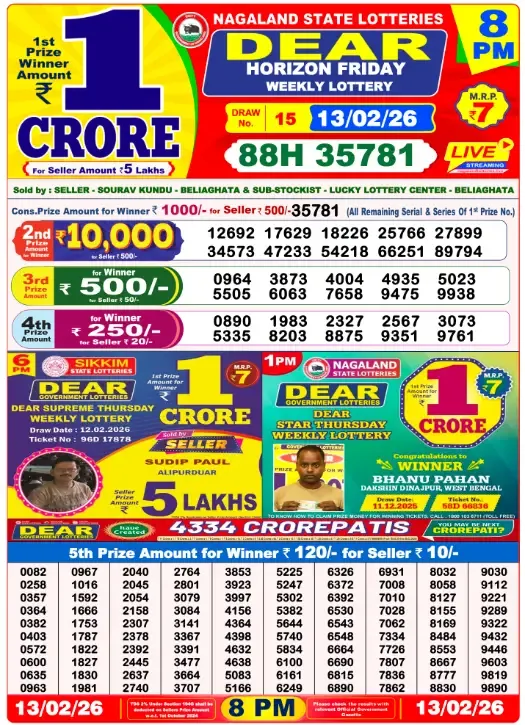 Lottery Sambad Result