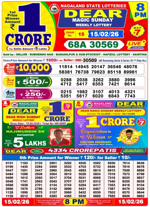 Lottery Sambad Result