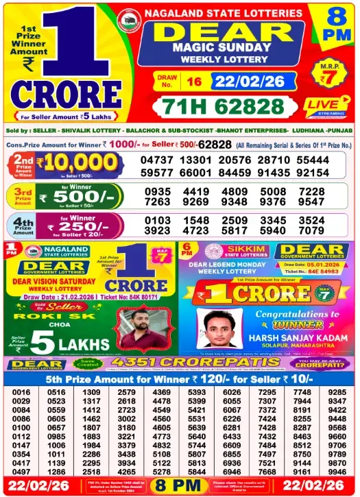 Lottery Sambad Result