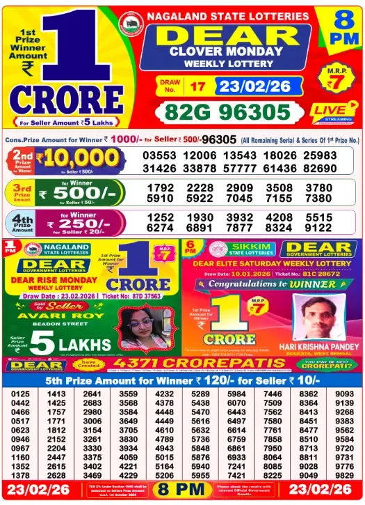 Lottery Sambad Result