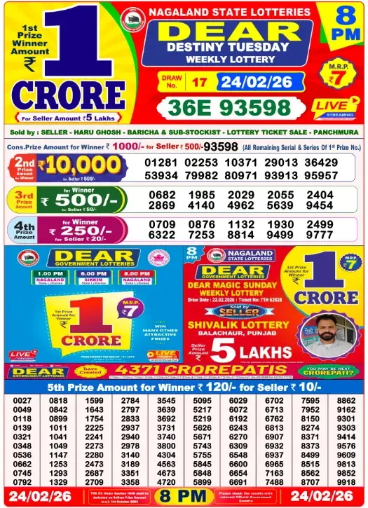 Lottery Sambad Result